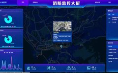 火災報警（jǐng）傳輸設（shè）備或用戶信息傳輸裝（zhuāng）置的設（shè）置